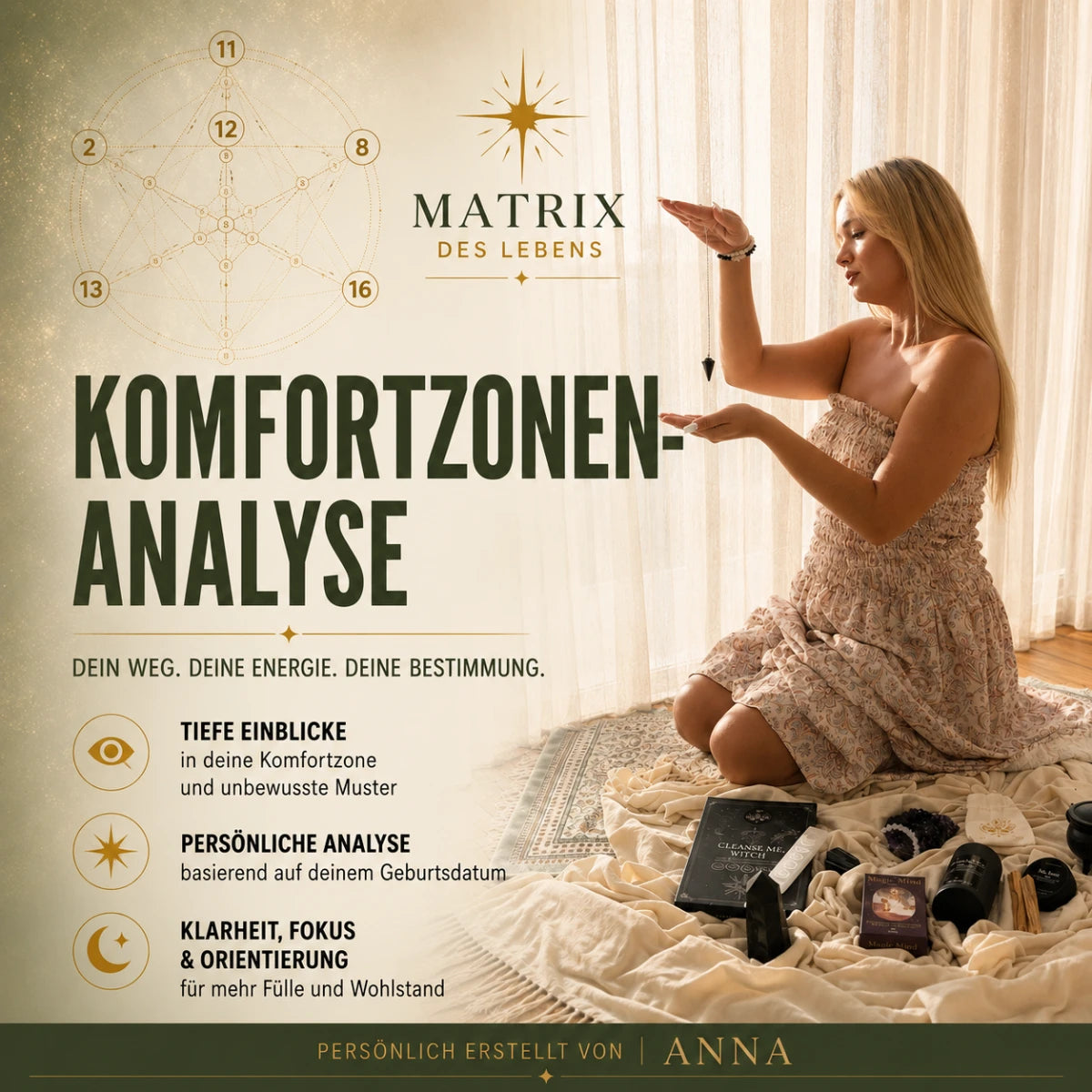 Komfortzone-Analyse